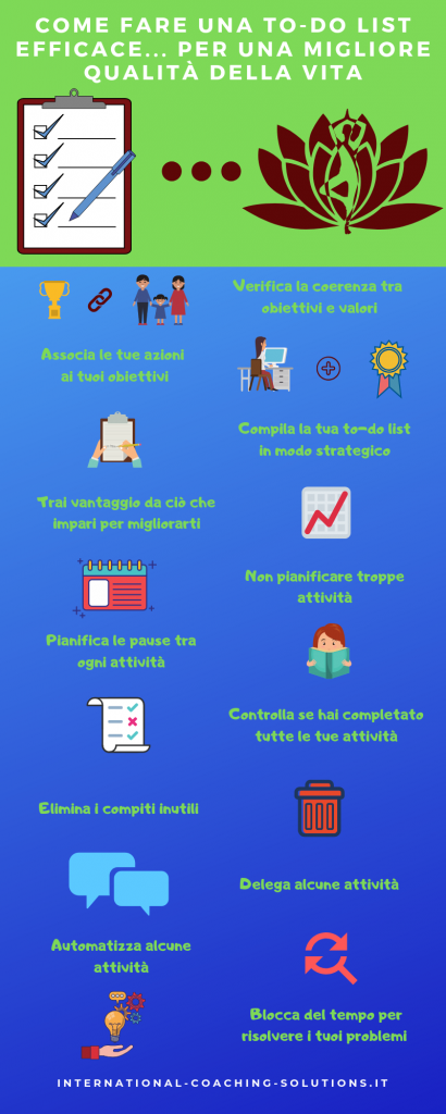 Come Fare Una To Do List Efficace Per Una Migliore Qualit Della Vita